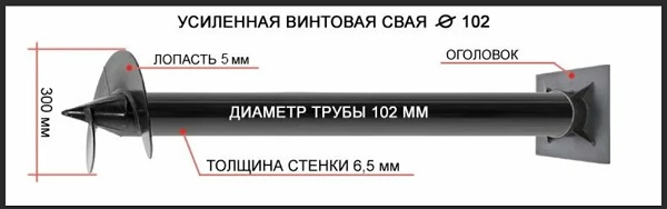 Купить сваи толщиной стенок от 6 мм в Ефремове по цене 1429 рублей | Интернет-магазин свай
